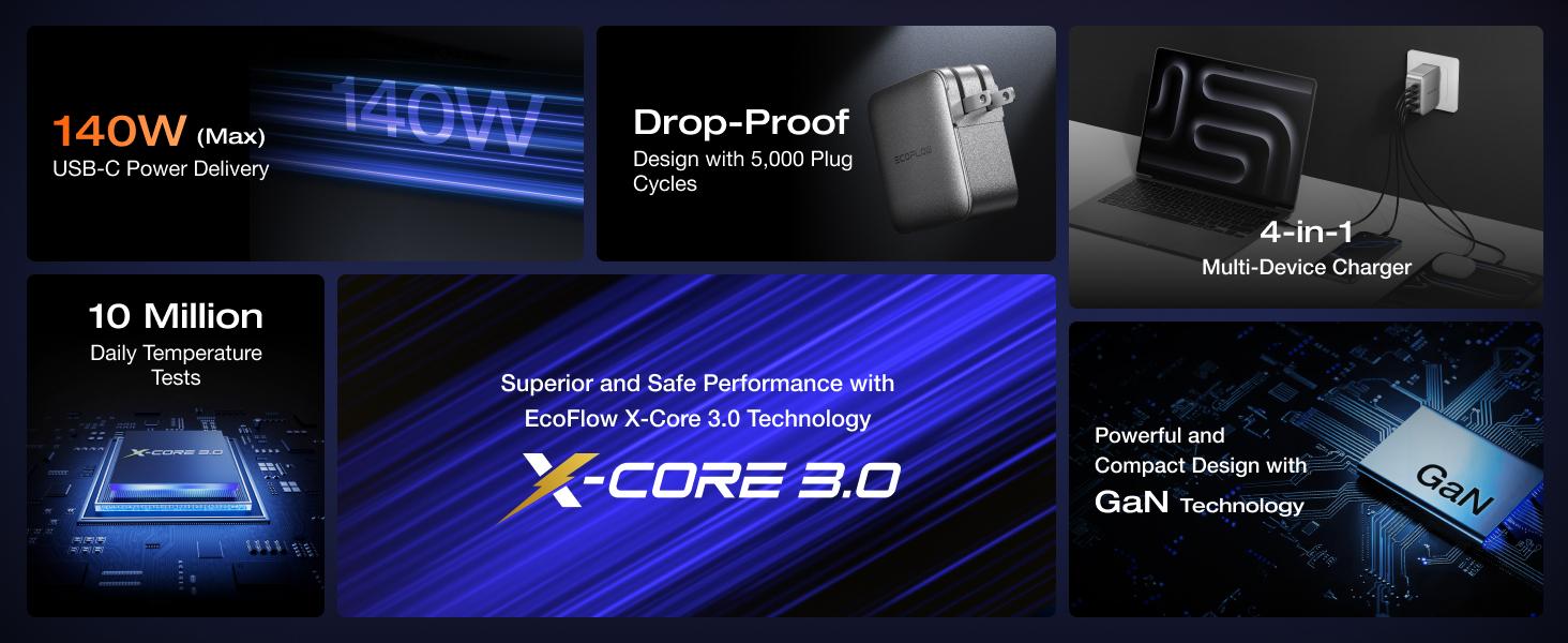 EF EcoFlow Rapid Pro Charger (140W, 4 Ports), 140W (Max) USB-C, 4-in-1 Multi-Device Charger