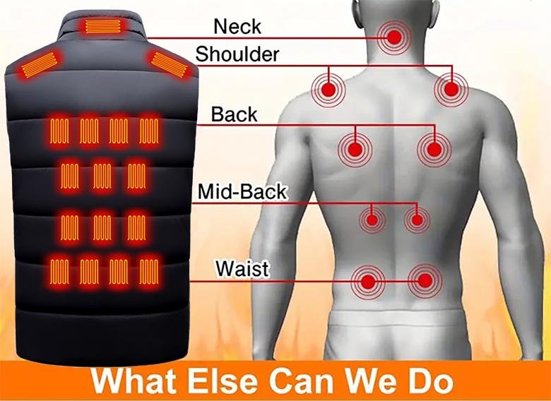 HEYALLY 2025 Unisex Heated Vest - Three-Level Temp Control, Heating Sheets, Ideal for Winter Sports, Skiing, Hunting, Daily Commute, Valentine's Day, Father's Day, Christmas Gift - Lightweight Heated Vest (S-3XL,Battery Not Included)