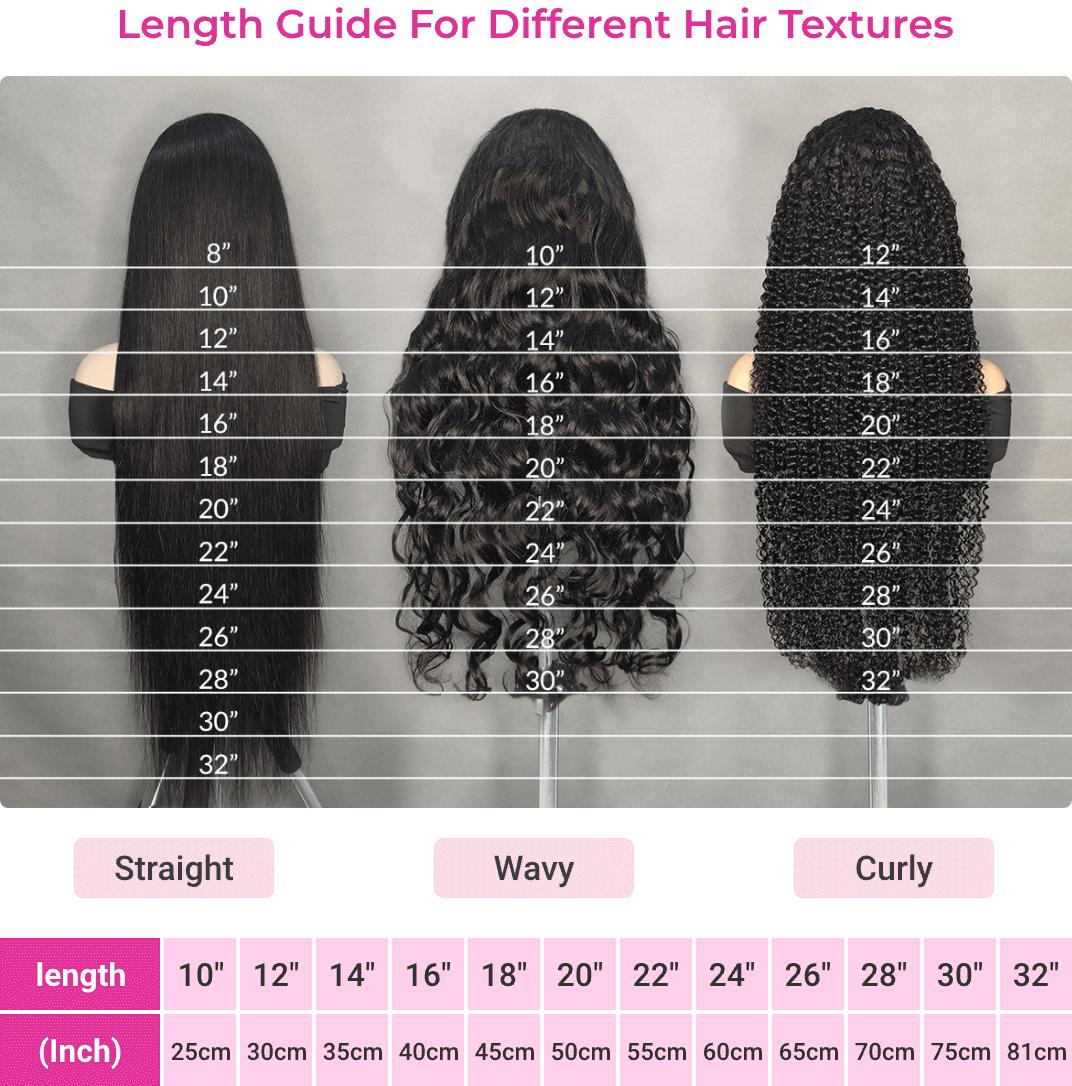 ISEE HAIR Wear Go V5 Straight Glueless Human Hair Wigs 6*4 HD Lace Closure Wigs & 9*6 M-cap Lace Front Pre Plucked Tiny Knots Glueless Human Wigs Beginners Friendly Vacation Hair Outdoorfun  #SpringStatements