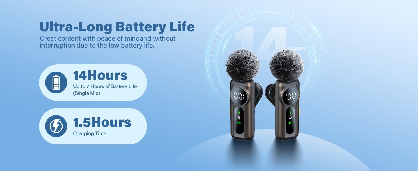 Wireless Lavalier Microphone Dual Set – Plug & Play Clip-on Mic with Auto Pairing, Magnetic Mount, Noise Cancelling, for iPhone, Android, USB-C Devices, YouTube, Podcast & Video Recording