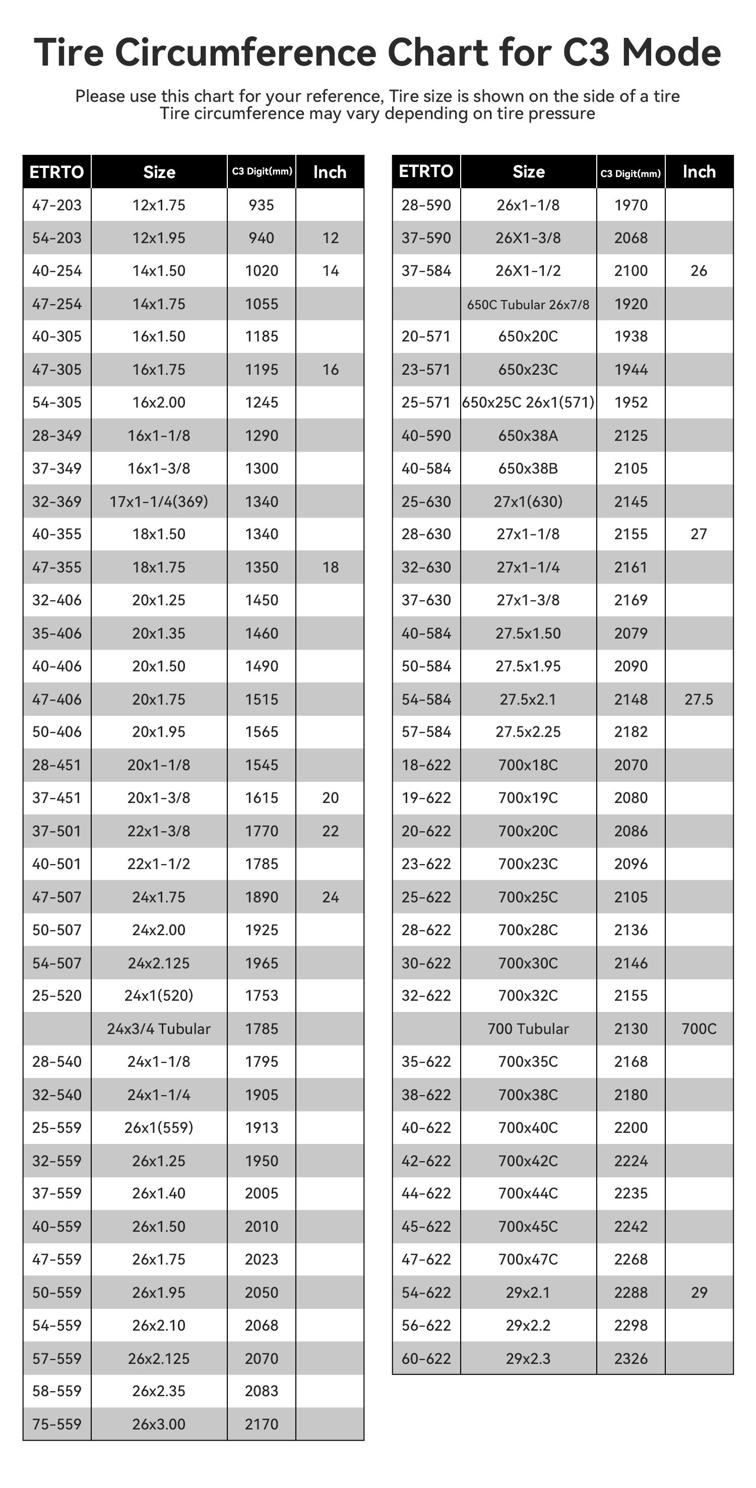 ROCKBROS Bike Computer Wireless Cycling Computers ANT+ Bluetooth Bicycle Computer Mini Speedometer Odometer Waterproof GPS/BDS/Galileo Position System ROCKBROS Bike Computer Wireless Cycling Computers ANT+ Bluetooth Bicycle Computer Mini Speedometer Odometer Waterproof GPS/BDS/Galileo Position System