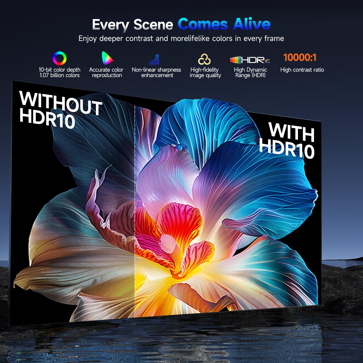 Magcubic 900ANSI HY350GT Projector TV Stick Built-in Dolby Audio(Dongle support) Auto Focus 4K Support 15W speaker HDR10+ BT5.1 Dual Band WiFi Native 1080P Portable Smart Homecinema