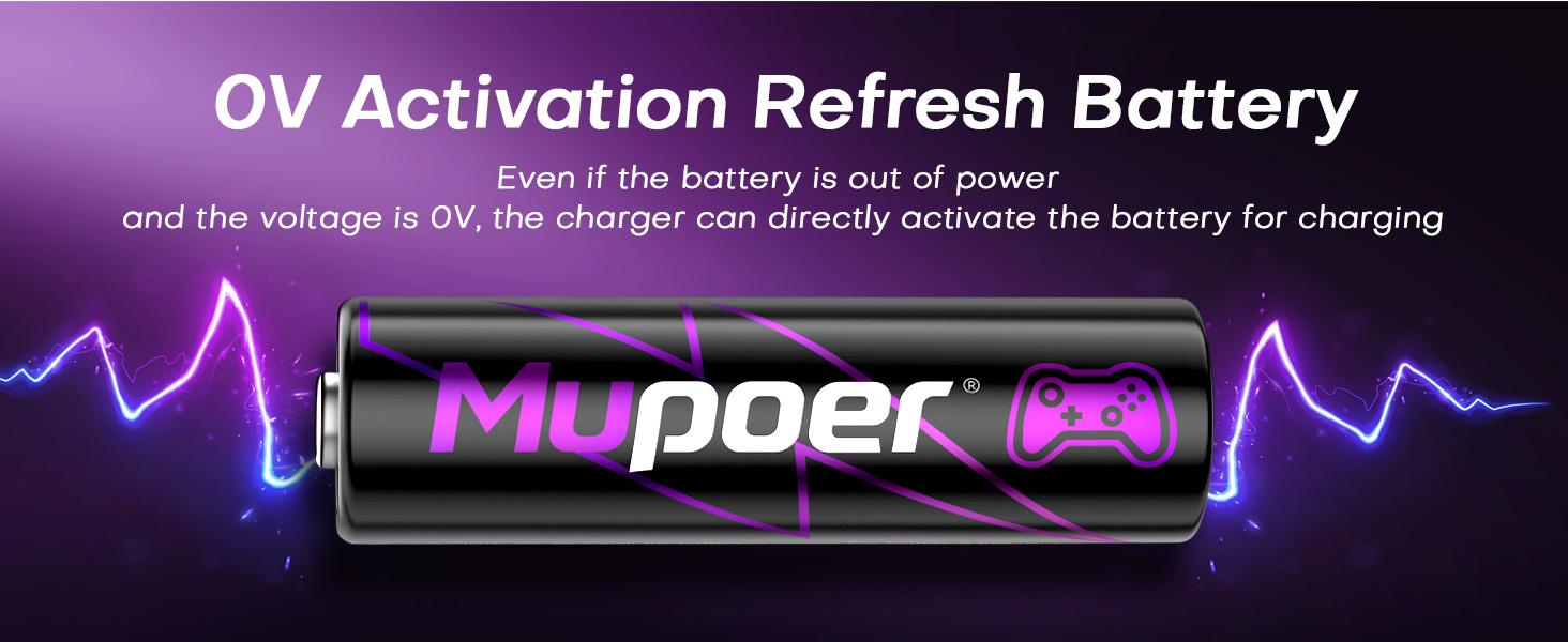 Xbox Controller Battery Pack | Rechargeable AA Batteries Lithium-ion Console Batteries & Chargers | 1.5V Rechargeable Double A Battery | Long Lasting Lithium Battery with Box for Xbox Series X/S,Xbox One X/S,Elite,Blink