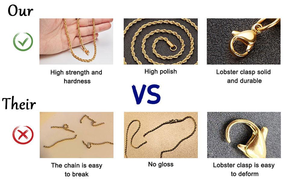 Jewelfairy 3mm Stainless Steel Tone Rope Twist Chain Necklace, Stainless Steel Necklace Chain for Men Women and Boys rope jewelry