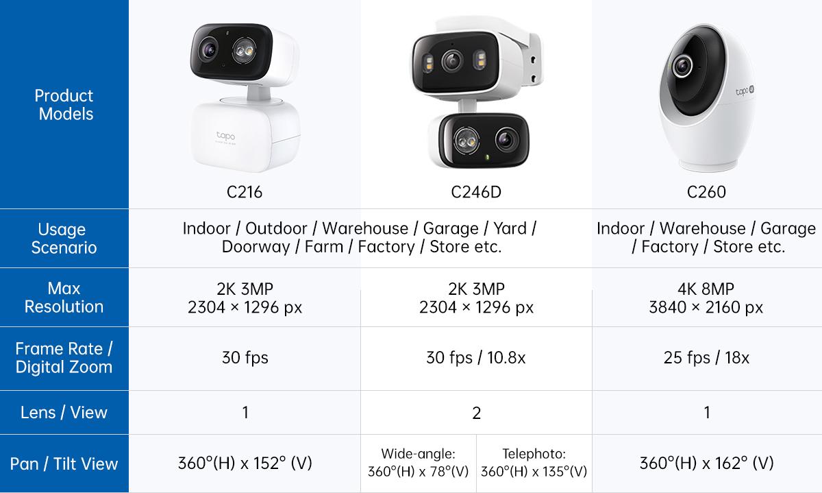 TP-Link & Tapo C216(2-pack) 2K Pan/Tilt Indoor/Outdoor Security Camera with AI Detection, Baby Cry Detect, Motion Tracking, Color Night Vision, 360° Pan/Tilt, No Subscription, Alexa & Google Compatible TP-Link & Tapo C216(2-pack) 2K Pan/Tilt Indoor/Outdoor Security Camera with AI Detection, Baby Cry Detect, Motion Tracking, Color Night Vision, 360° Pan/Tilt, No Subscription, Alexa & Google Compatible