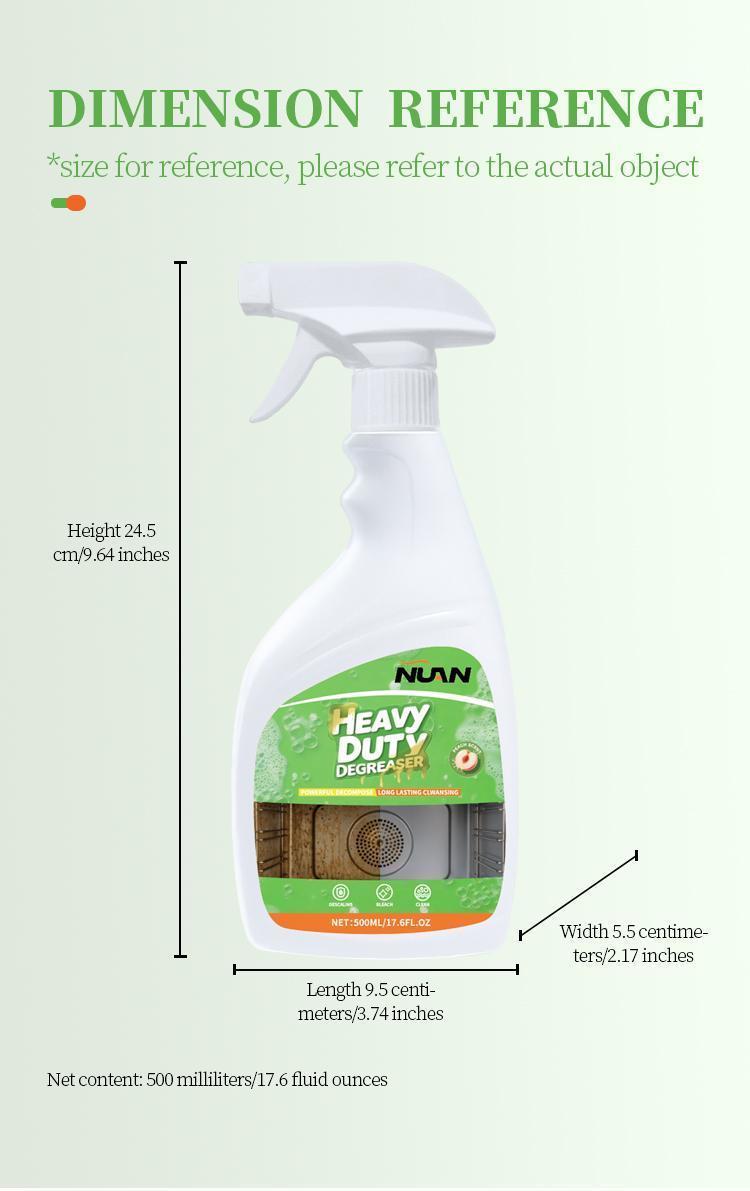 NUAN Christmas Special! Pro-Grade Formula – Eradicates Grease for Festive Prep, Exclusive Drop!