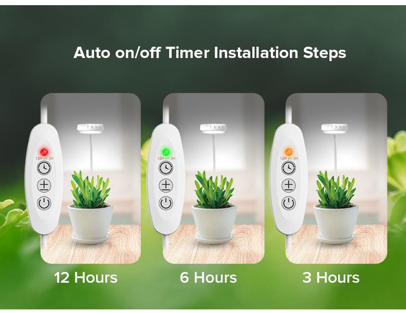 SANSI Upgrade  Pot Grow Lights for Small Plants and Glass Ring Vases Plantswith 4-Level Dimmable， 5W/10W Full Spectrum  Multipurpose light with Auto On Off 3 6 12 Hrs Timer for Succulents，Thanksgiving, Christmas, New YearModern Gift