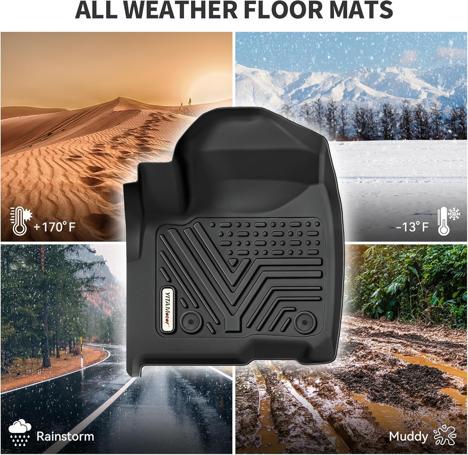 YITAMOTOR Floor Mats Compatible with 2015-2019 Ford Explorer, Custom Fit Floor Liners, 1st & 2nd Row