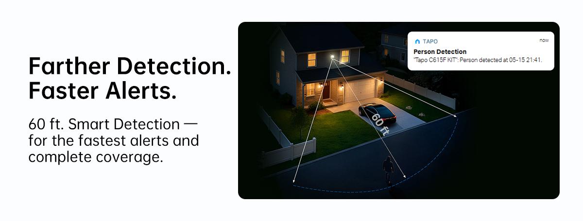 TP-Link & Tapo C615F Kit Solar Dimmable Floodlight 360° Pan/Tilt Security Camera Kit,2K 3MP  360° AI Tracking  Outdoor Wireless w/Solar Panel  Free Person/Vehicle Detection  Hack-Proof Security | Alexa & Google Home