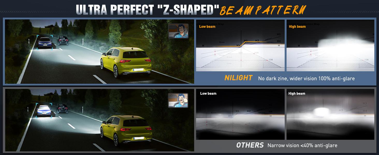 Nilight Headlight Assembly for 1999 2000 2001 2002 Chevy Silverado Avalanche 1500 1500HD 2500 2500HD 3500 Chevrolet Tahoe Suburban Replacement Headlamp Housing Bumper Lights Set