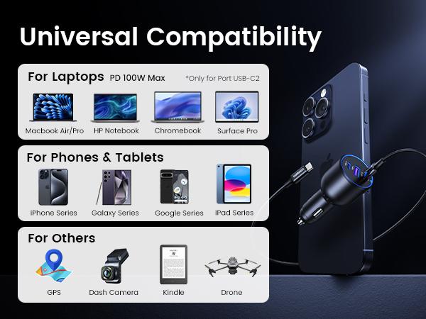 UGREEN 130W Car Charger with 3.3FT Cable, USB-C Input, Compatible with iPhone 17 16 Pro Max, Galaxy S24 Ultra, iPad, Car Accessories Deals for You,September Restock，TikTokShopBlackFriday ,TikTokShopHolidayHaul