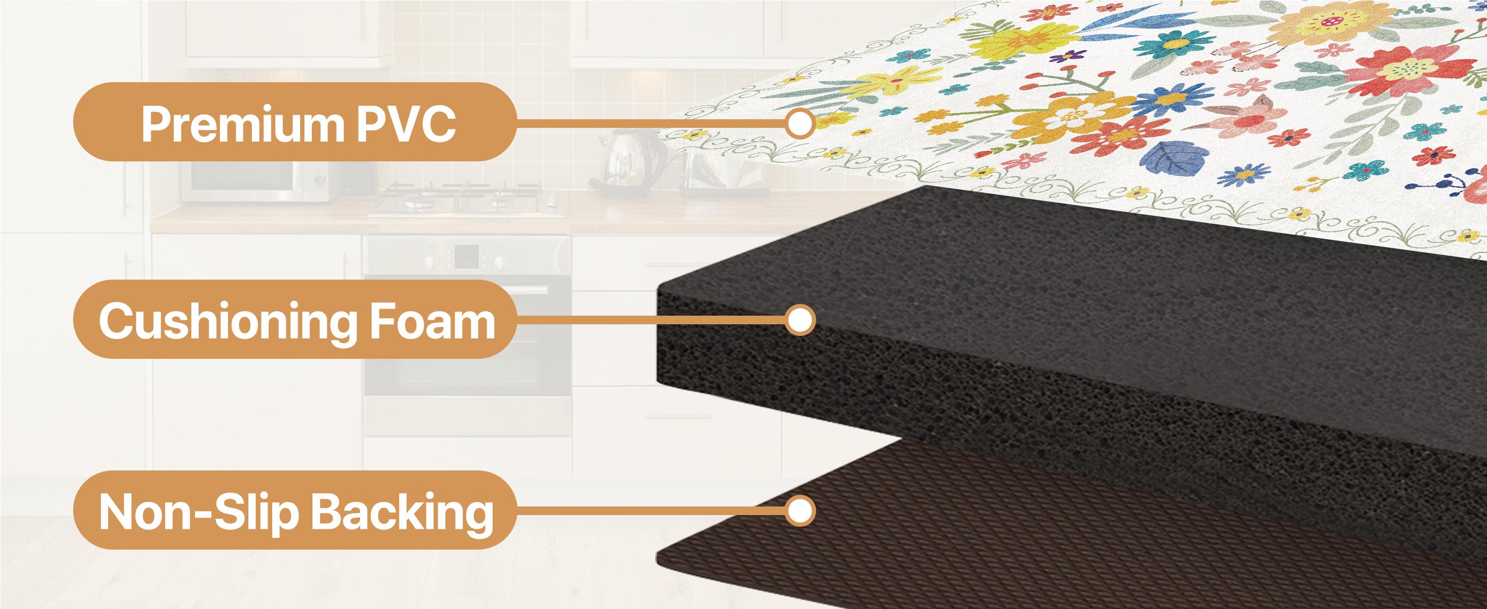 GENIMO Kitchen Mats for Floor 2PCs, Washable Anti-Fatigue Mat for Cushioned, Waterproof Kitchen Runner, Pet Friendly Rug Comfy Rug, Non Slip Ergonomic Comfort Standing Mat for Home, Runner, Office, Sink, Laundry