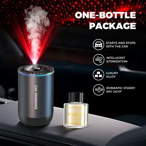 Smart Mini Car Air Freshener 2026 Valentine’s Gift - Starry Sky Projection 50ml Fragrance | 5 Modes Auto On/Off Rechargeable Aroma Diffuser | Cologne Gardenia for Car Home Office
