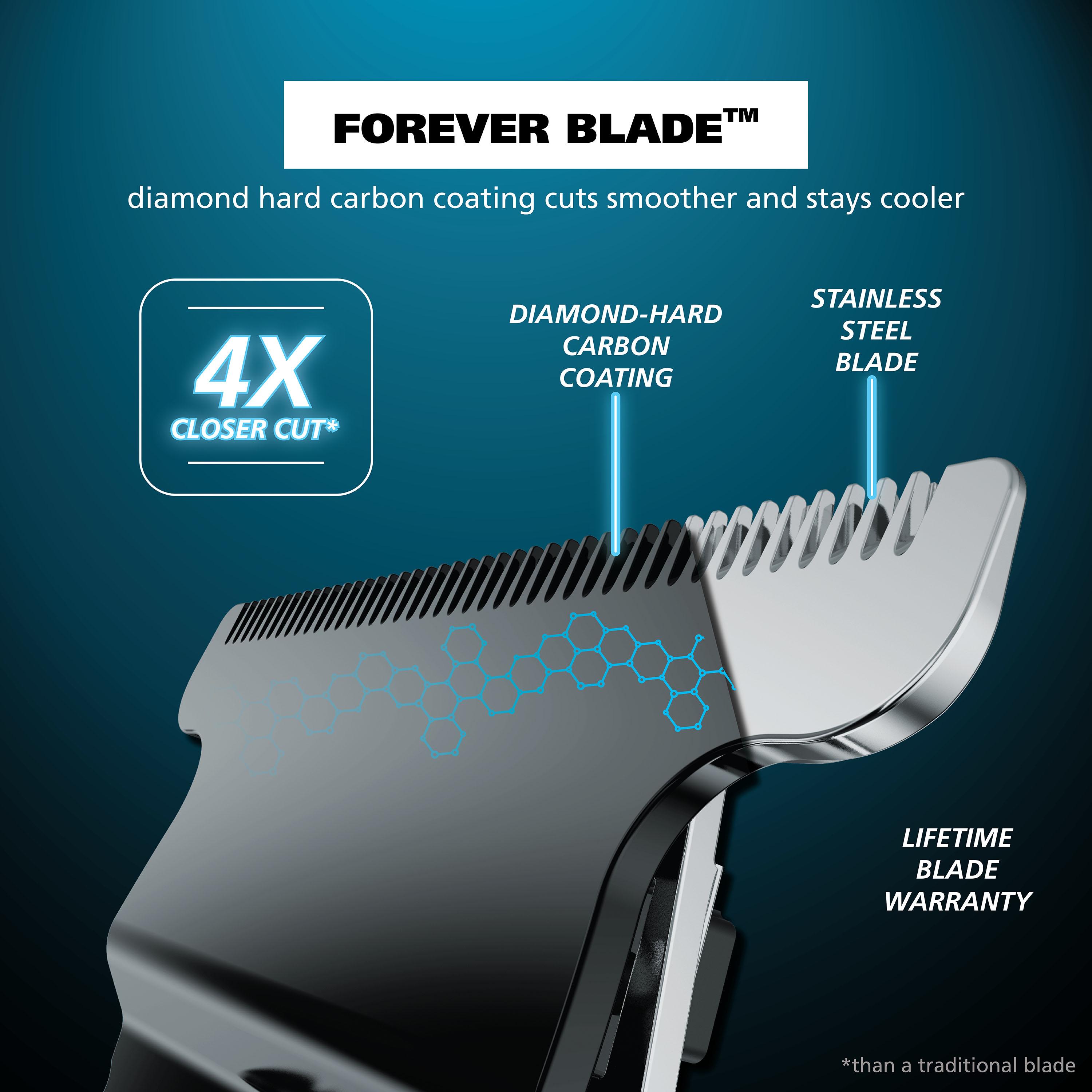 Wahl USA Pro Series High Visibility Trimmer, Skeleton Style , Lithium-Ion Cordless USB Rechargeable All in One Shaving & Close Cutting Beard Trimmer for Men with Near Zero Gap Blade – 3026018