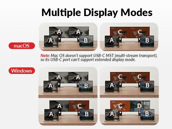 AV Access iDock C20 USB-C KVM Switch Docking Station for 2 Laptops, 4K Dual Monitor Design, 60W Charging for Each PC, 1G Ethernet, EDID Emulation