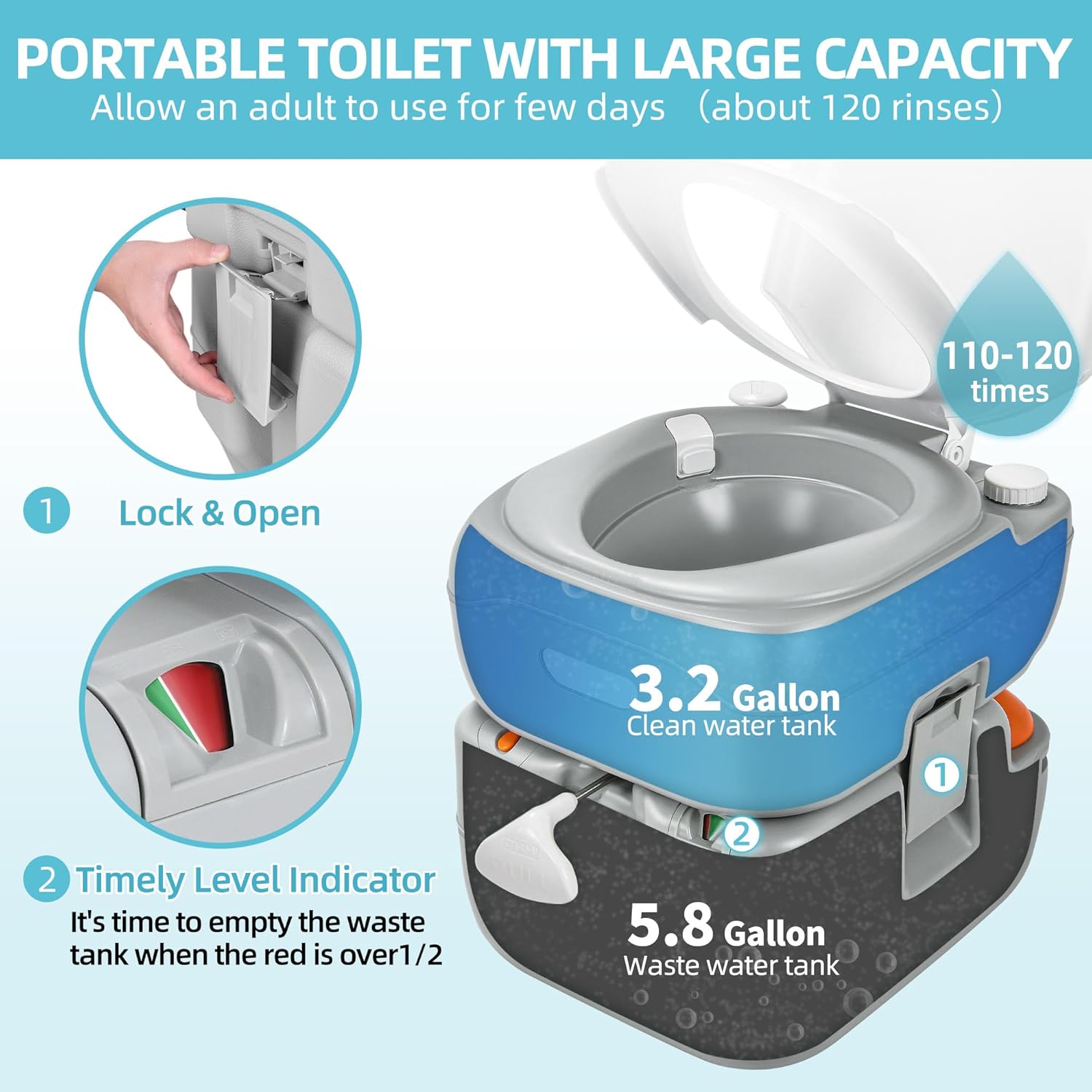 YITAMOTOR Portable Toilet 5.8 Gallon Camping Porta Potty with Sprayer & Handbag RV Toilet with Handle Pump Level Indicator for Motorhome Travel Car Boat Indoors & Outdoors