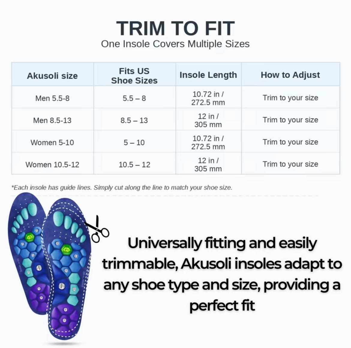 Akusoli 4 Pairs Reduces Foot pain & Standing Fatigue, 220+ lbs Plantar Fasciitis Arch Supporting insoles for Men & Women, Work Boot Insole, Shock Absorbing Insoles for Running, Arch Support Inserts To Help & Orthotic flat feet insole, reduce migraine Akusoli 4 Pairs Reduces Foot pain & Standing Fatigue, 220+ lbs Plantar Fasciitis Arch Supporting insoles for Men & Women, Work Boot Insole, Shock Absorbing Insoles for Running, Arch Support Inserts To Help & Orthotic flat feet insole, reduce migraine