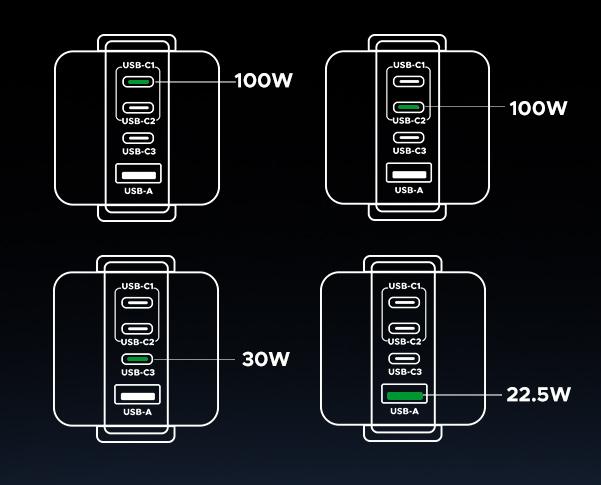 【LIVE ONLY】UGREEN Uno 100W/65W/30W/USB C Charger 3/4-Port Robot GaN Fast Charger PPS PD3.0 for iPhone 17 16 15 14 Pro Max, Galaxy S24/S23 Ultra, Fast Charge for Laptop Macbook Air-Black Friday Electronic Charging,TikTokShopHolidayHaul