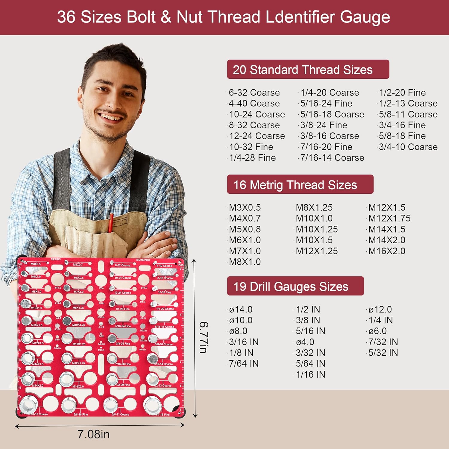 Thread Checker, 55 Bolt Size and Thread Gauge, Bolt Thread Identifier 20 Standard & 16 Metric, Bolt Identifier Board, Nut and Bolt Thread Checker Gauge Wall-Mountable with 19 Drill Bit Gauge