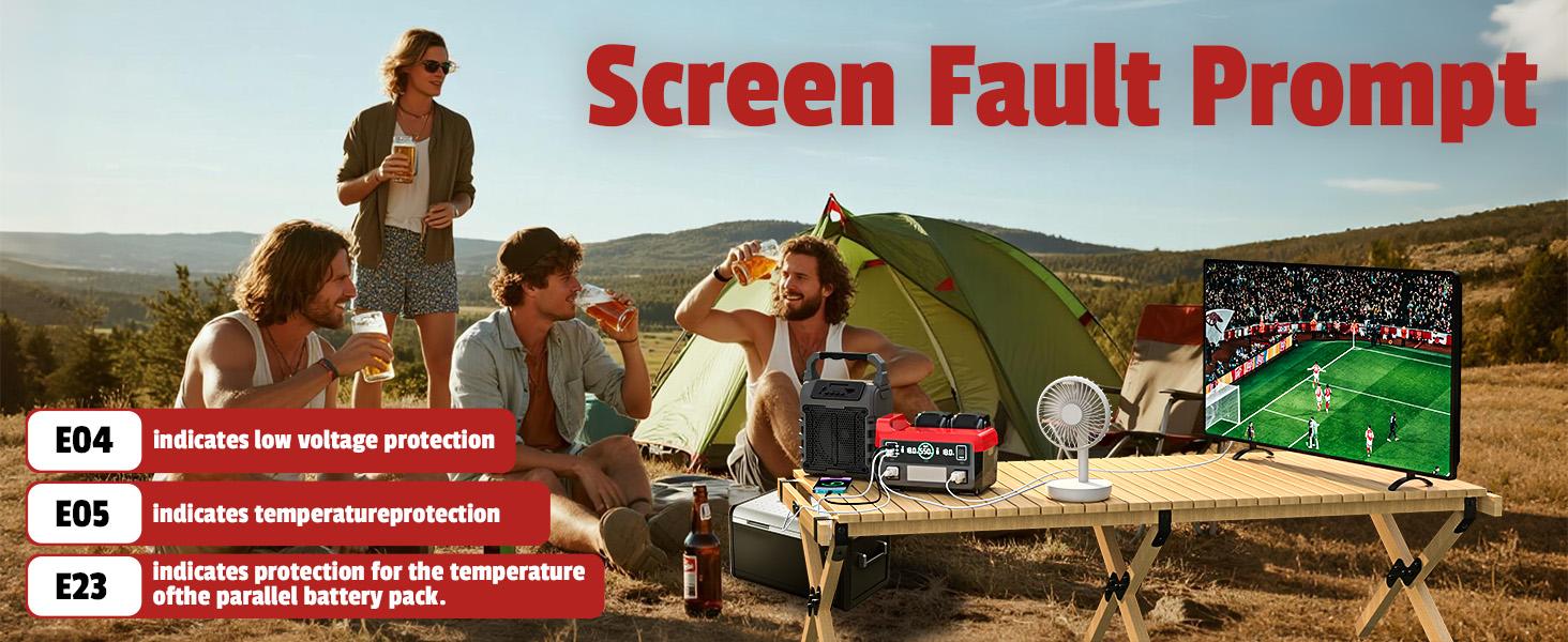 550W Power Inverter Compatible with Milwaukee 18V Battery, Battery NOT Included, Power Station DC 18V to AC 110V Pure Sine Wave, Battery Power Adapter 2 USB-A & 1 Type-C & 2 AC Outlet, Generator Phone Charger LED Light Camping Emergency