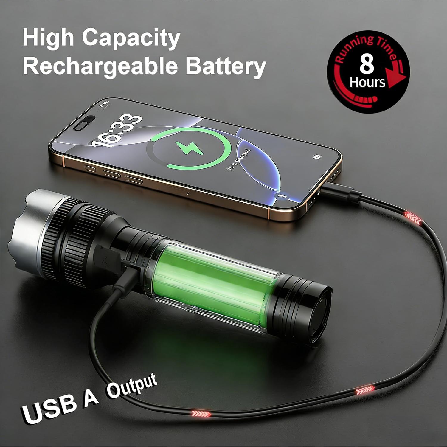 【2026 New】Flashlight LED, 2200 Lumens, Rechargeable, Zoomable, LED Digital Display, Magnetic Mount & Output Port, 7 Lighting Modes, Ultra-Powerful LED Flashlight for Camping/Hiking/Emergency  TiktokShopSpringGlowUp