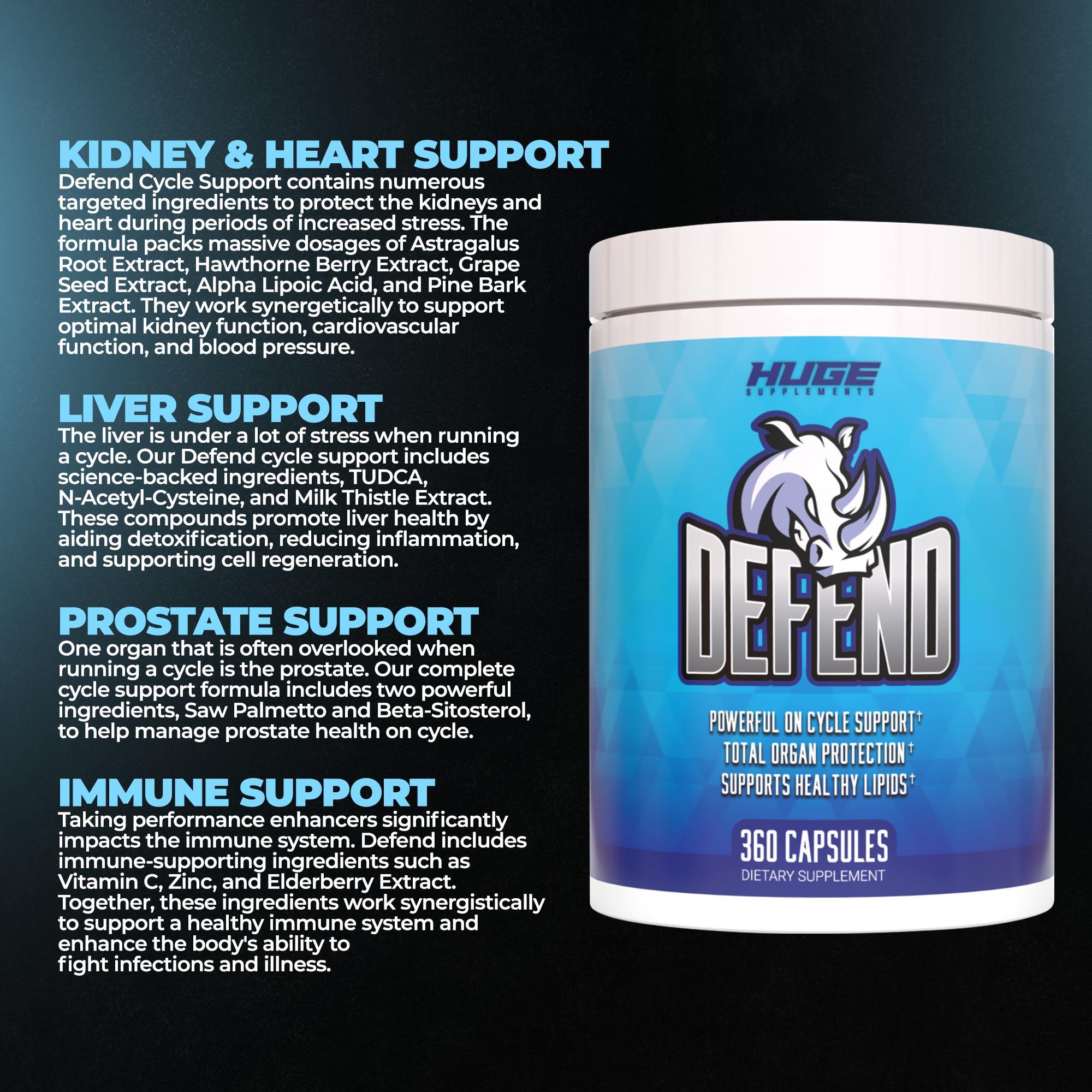 Huge Supplements Defend Cycle Support