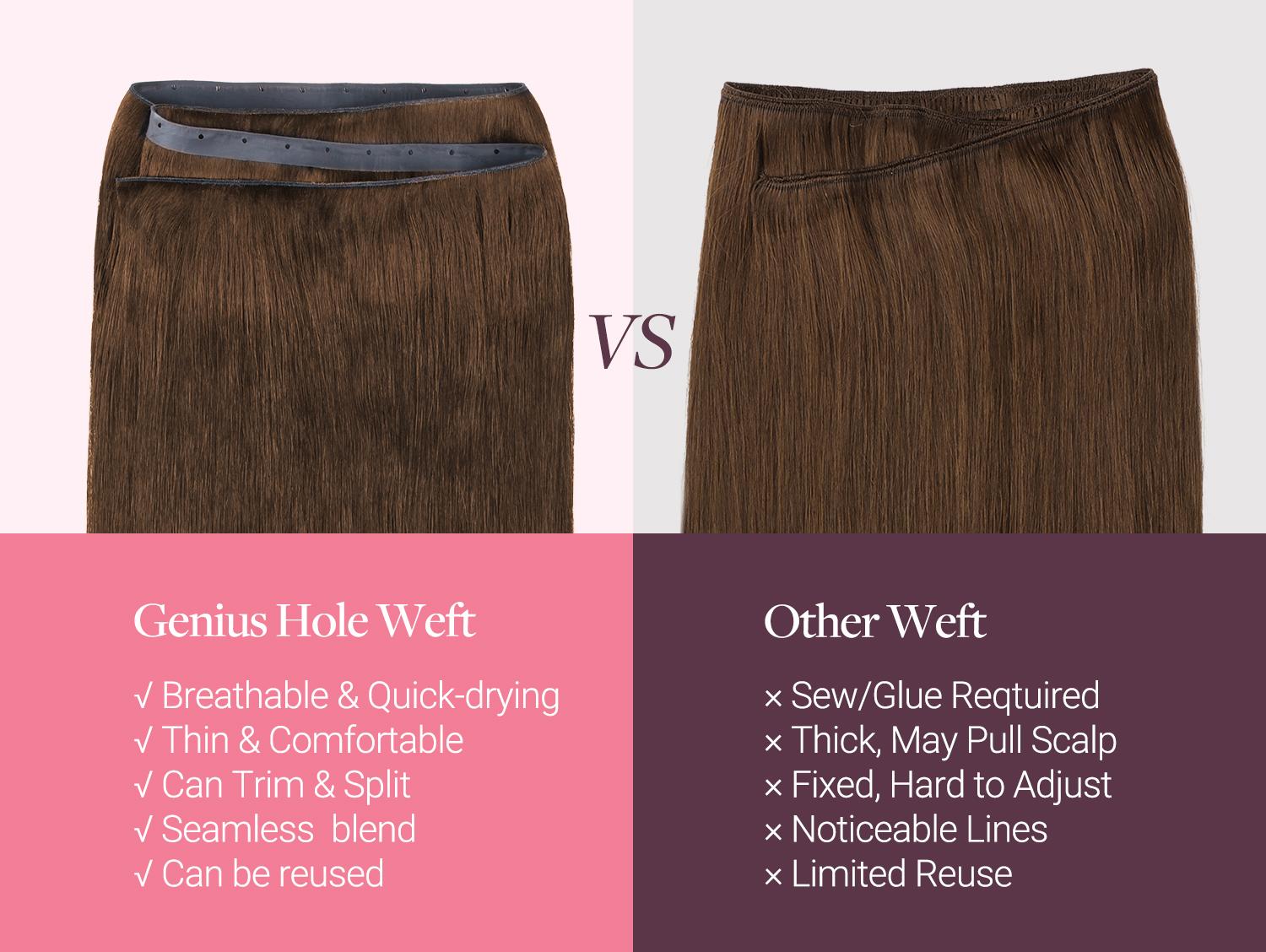 GOOGOO Butterfly Weft Extensions Human Hair Genius Weft PU Hole OVO Weft-thin,Double-layered One Piece Remy Human Hair