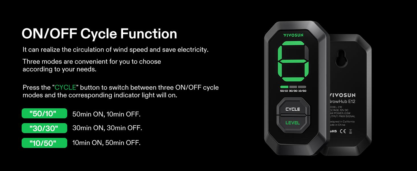 VIVOSUN AeroZesh T4/T6/T8/G4/G6/G8 Inline Duct Fan with E12 Speed Controller, Entirely Programmable PWM-Controlled EC Fan for Grow Tent Ventilation