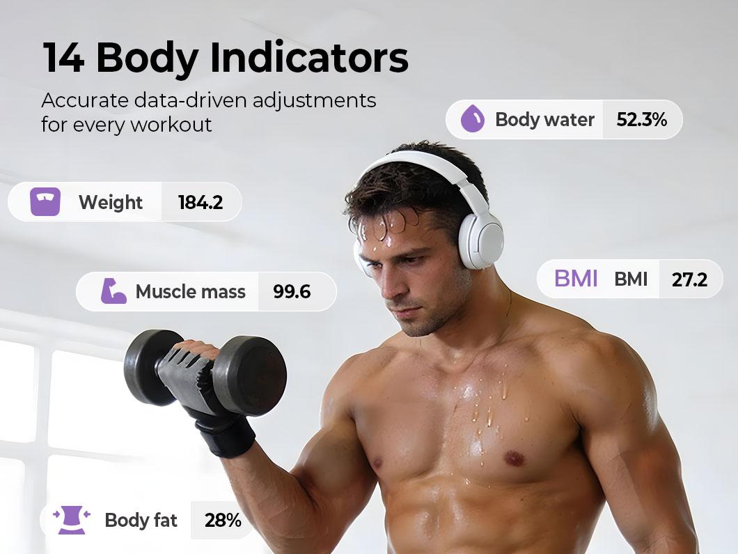 OVUTEK Smart Scale for Body Weight,Purple, Professional Bathroom Digital Scale with BMI, Body Fat, Muscle Mass, Most Accurate to 0.05lb, Large Display High Accurate Body Composition Machine with Fitness App, 400LB