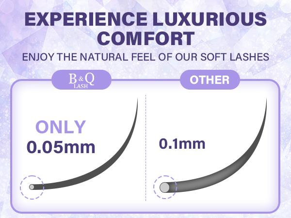 B&Q Flora Kit l Airy Natural Wispy Look,Featherlight Weightless Feel,C Curl Invisible Band 8-18mm Beginner Friendly DIY Eyelash Extensions at Home Makeup Cosmetic Feb Stockup