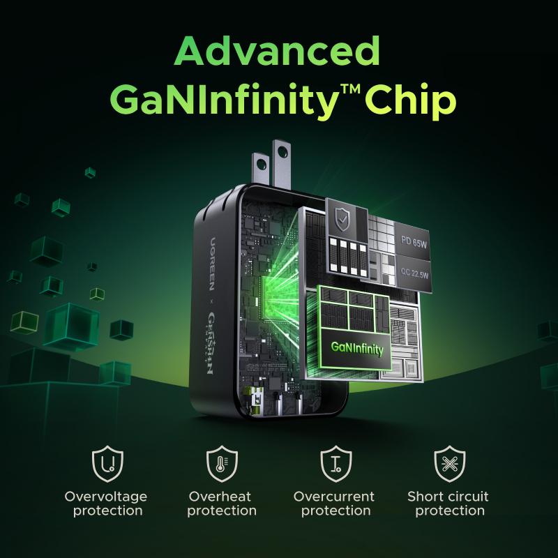 Genshin Impact X UGREEN Limited 4-Piece Genshin Impact Bundle with 20000mAh Power bank,65W 3-Ports Charger,PD100W Cable,2in1 MagFlow Wirless Charger, for iPhone 17 Series,September Restock，TikTokShopBlackFriday ,TikTokShopHolidayHaul