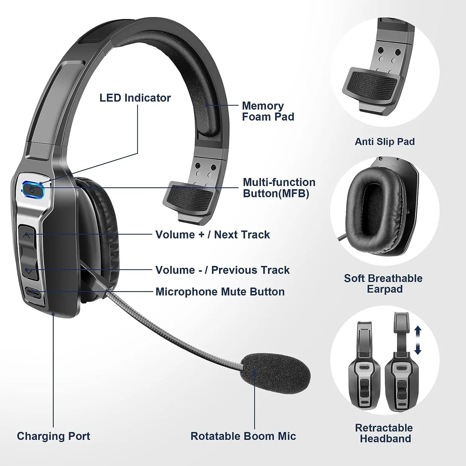 Professional Trucker Bluetooth Headset with Noise Cancelling – 60H Working Time, 33FT Wireless Range, USB-C Fast Charging Headphones for Long Haul Drivers