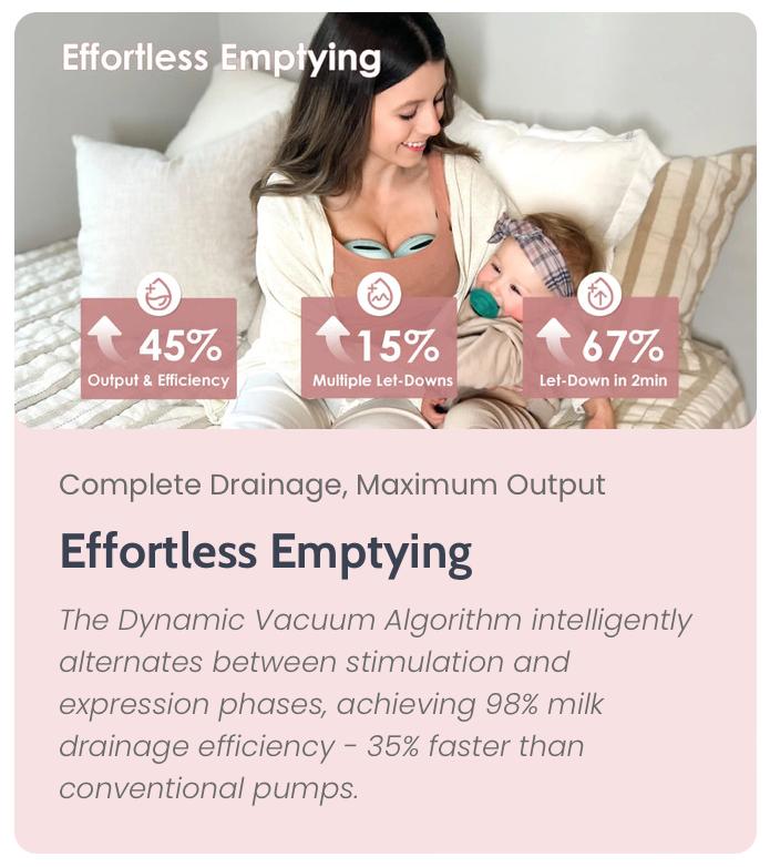 MomMed Wearable Breast Pumps, Hands Free Breast Pump S21 With Strong Suction, Low Noise & LED Display, Full In Bra Portable Electric Breast Pump with 3 Modes & 12 Levels Nursing Feeding Care