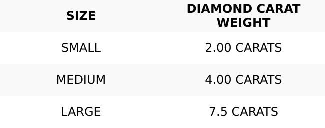 Men's Jewelry - Men's VVS Lab Diamond Ring | Round Brilliant Cut Halo | Yellow Gold
