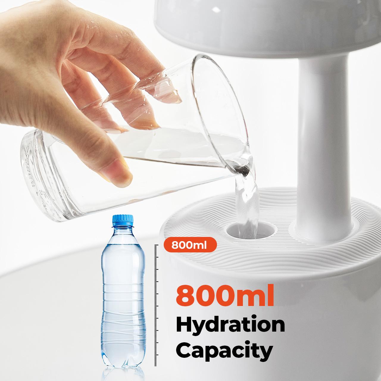 【 MUNBYN  Mushroom Anti Gravity Humidifier】 Water Drop Humidifier with Multi Colors Night Lights for Bedroom, Home & Office, Auto Power-off protection with 8 Hours Battery Life, Quiet Diffuser with 38db, Air Humidifier Gift