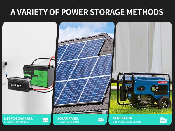 DATOUBOSS Lithium Iron Phosphate Battery 12.8V 100Ah | 8000 - 15000 Cycles RV/Boats/Home Backup Power | Parallel Connections