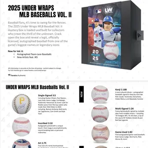 (Division) Single Baseball Break - 2026 Fanatics Underwraps Autographed Baseball Break - Pick your Teams.