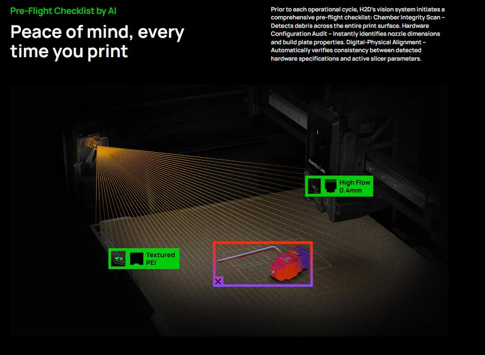 Bambu Lab H2D 3D Printer, Dual-nozzle Multi-material 3D Printing, Optional 10W/40W Laser and Cutting Module, 350*320*325 mm³ Print Volume, 5μm Resolution Optical Motion Calibration, Closed-loop Servo Extruder, 350°C Nozzle & 65°C Active Chamber Heating