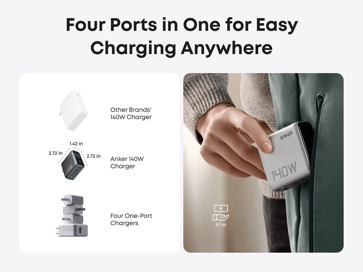【AI Smart Display Charger】Anker 140W GaN Laptop Charger, 4-Port Power Adapter with Intuitive Touch Controls and Fast Multi-Device Charging, Compatible with MacBook, iPhone 17/16 Series, Samsung, Pixel, and More,#summerwins,FathersDayGift,#DealsForYouDays
