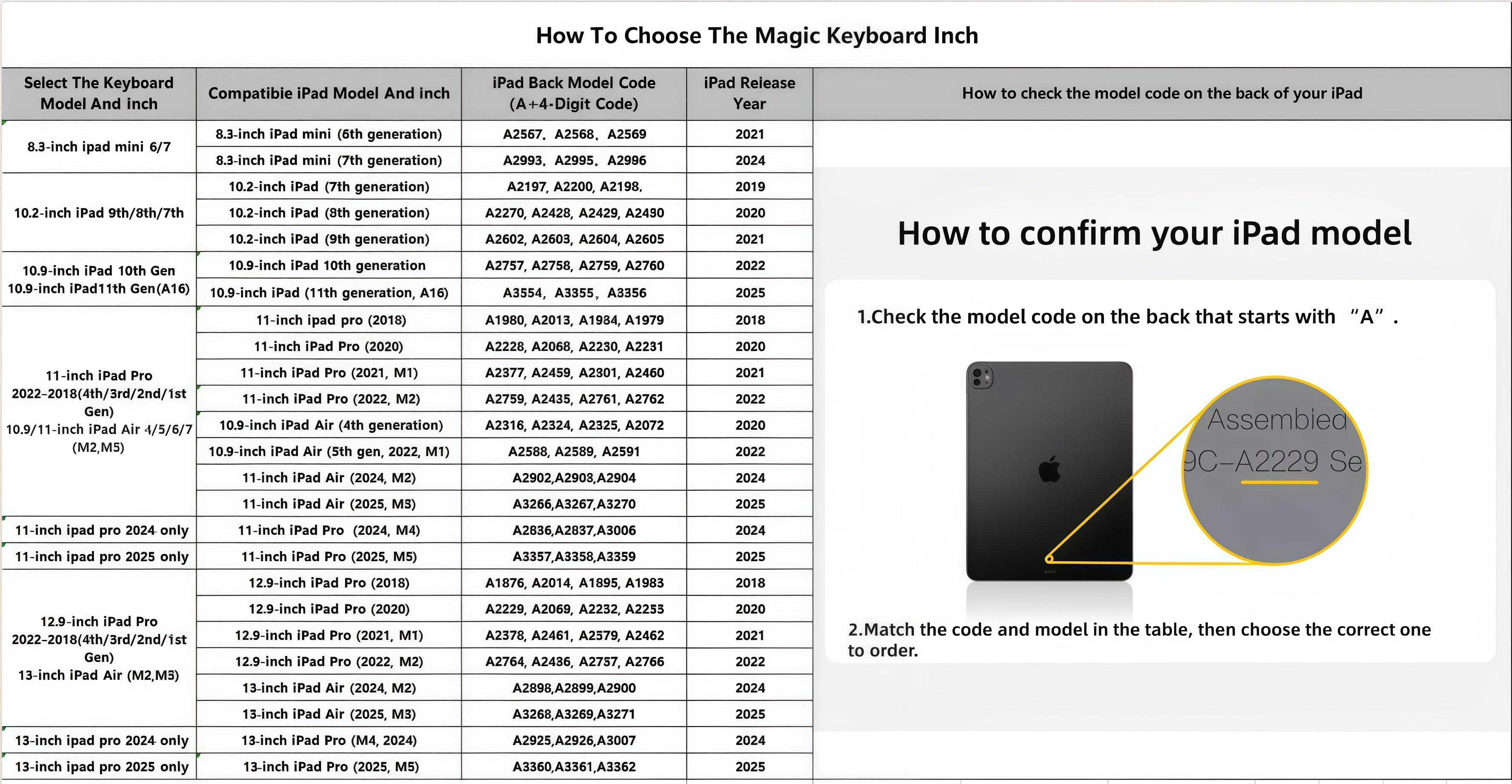 Touch Keyboard Case for iPad Air 11-inch (M3 2025 / M2 2024)& iPad Pro 13(4th/3rd/2nd/1st Gen):Multi-Touch Trackpad,360°Rotatable Thin Light for iPad Air 5/4 Gen