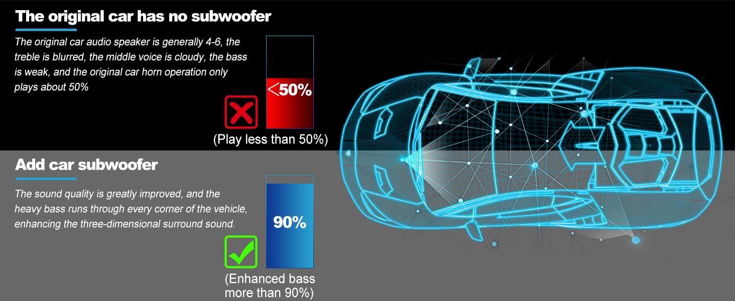 10-inch 1200W ultra-thin under-seat active car subwoofer, efficient heat dissipation, slim appearance