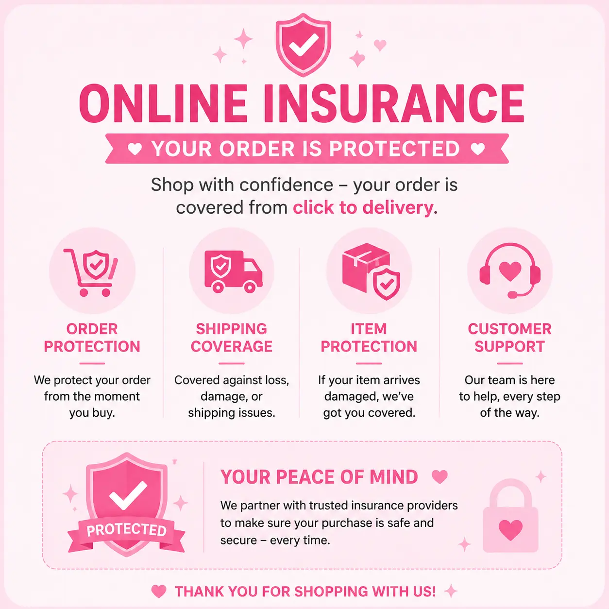 Warranty & Customer Protection