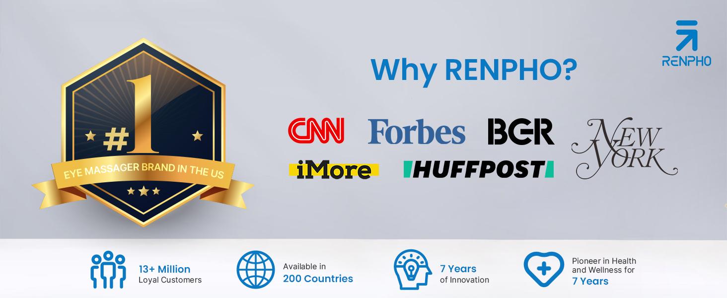 RENPHO Smart Heated Eye Massager with App Control, Face Massager Sleep Eye Mask Massage Setting with DIY Mode Gift Choice for Man Women Spring Glow Up