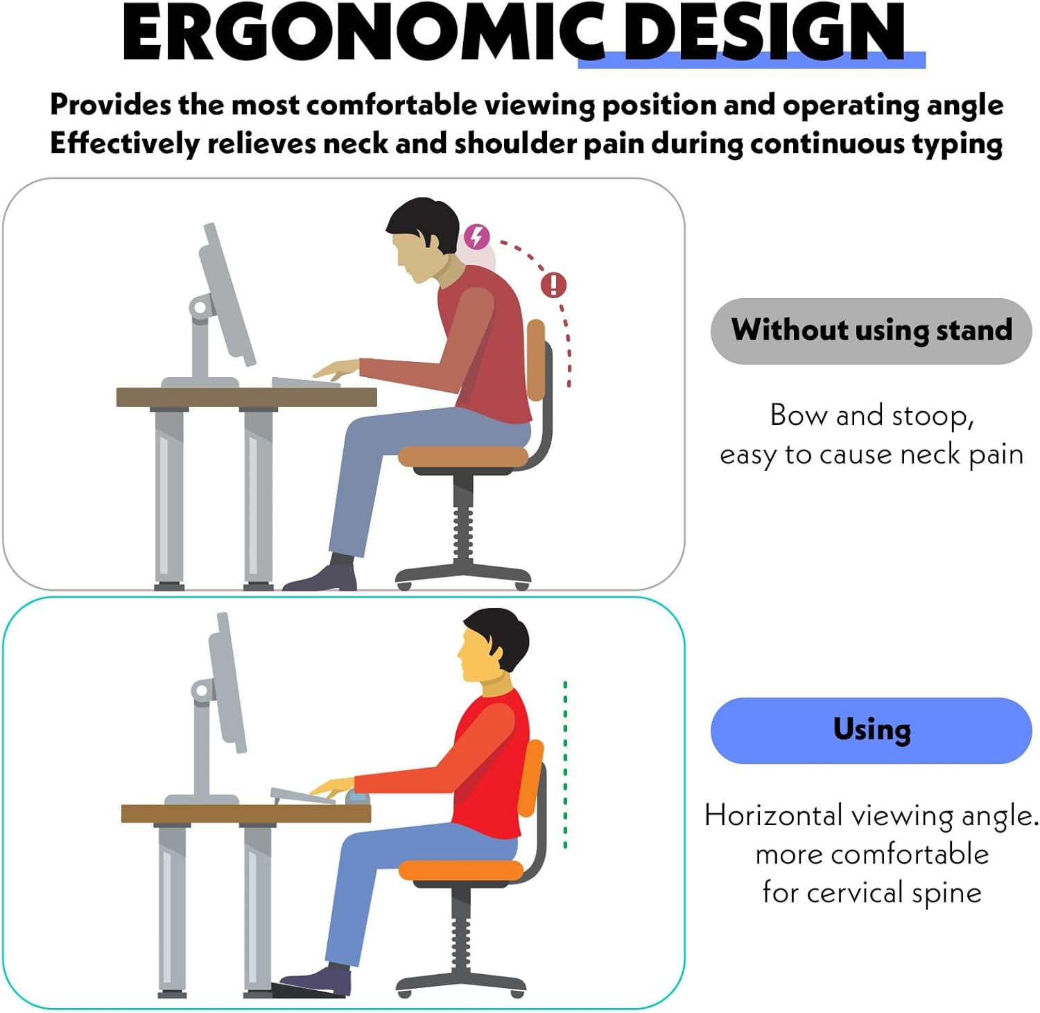 MUNBYN  Portable Keyboard Riser with Dual Tilt Angle,2pcs  Mini Laptop Feet for Desk, Invisible Lifter & Self-Adhesive Laptop Stand Bracket, Ideal for Office Use
