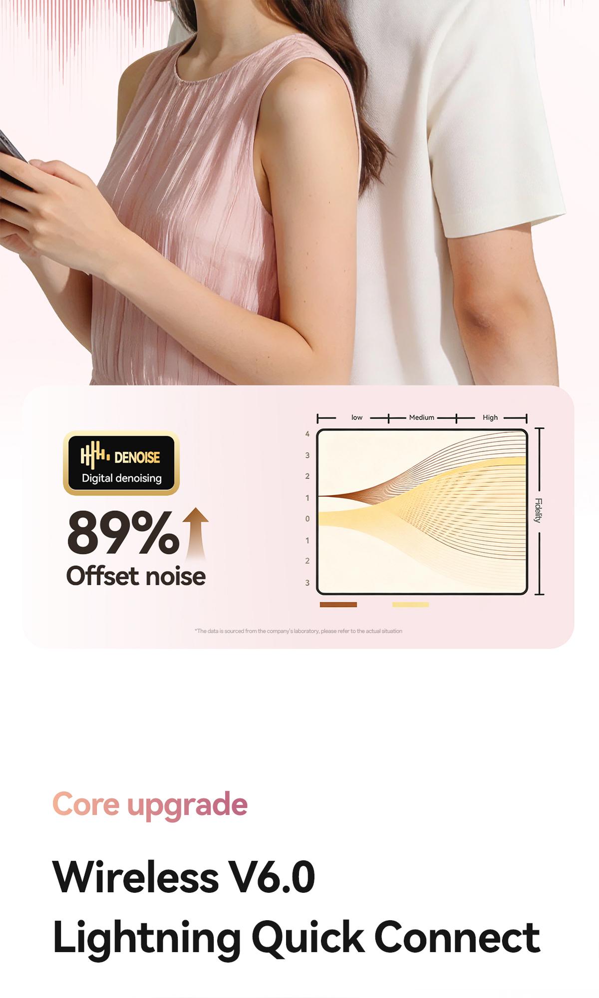 CHENRUIDA Mini Square Wireless Bluetooth Earphones  Features a built-in makeup mirror and fill light, portable makeup tool, 360° panoramic sound effect + active noise cancellation, soft silicone ear tips for comfortable wear, and extra-long battery life.