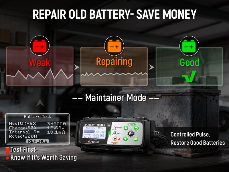 FOXWELL BC521 4-in-1 Car Battery Charger, 5A 12V Charging System Tester and Maintainer, 5A Smart Trickle Charger and Starter, Smart Eight-Stage Charging, Pulse Repair, LCD Display, Suitable for Unattended Operation in Cars/RVs/Motorhomes. FOXWELL BC521 4-in-1 Car Battery Charger, 5A 12V Charging System Tester and Maintainer, 5A Smart Trickle Charger and Starter, Smart Eight-Stage Charging, Pulse Repair, LCD Display, Suitable for Unattended Operation in Cars/RVs/Motorhomes.