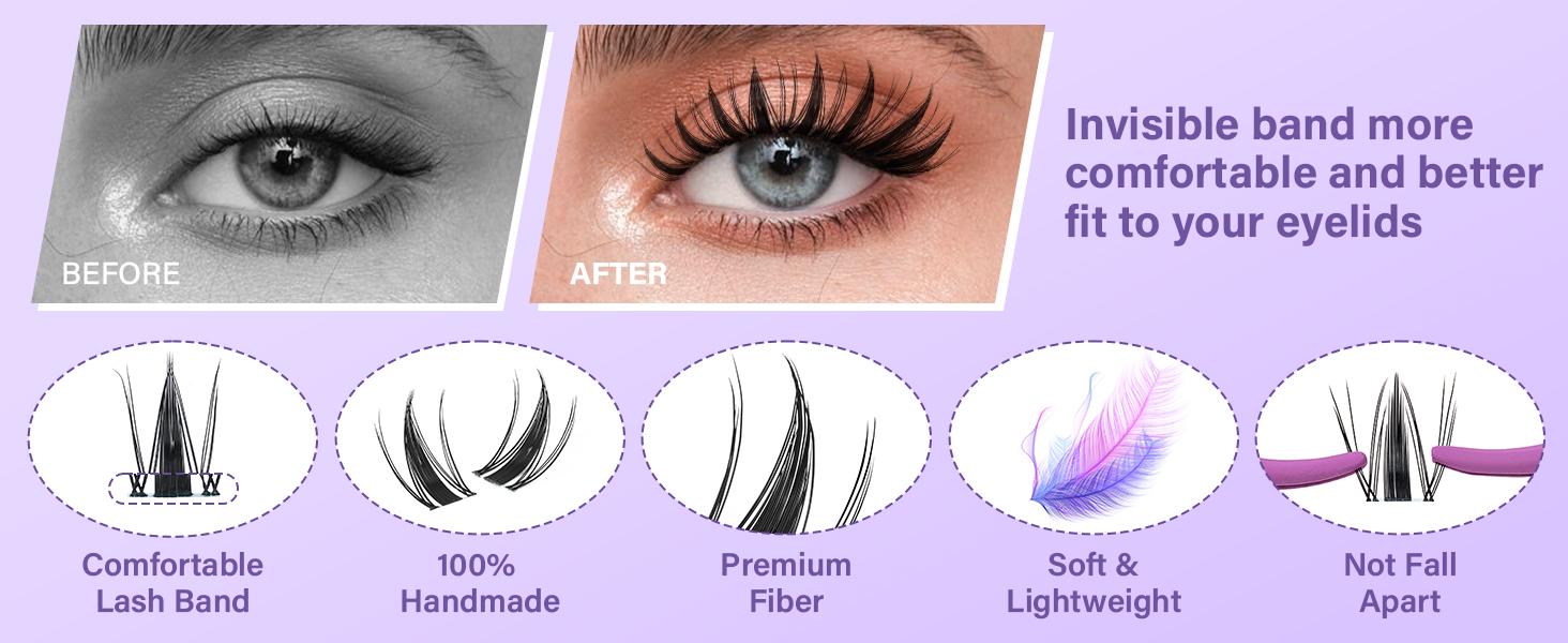 B&Q Fairy Manga Lash Kit l Invisible Band with 144pcs Individual Lashes, C Curl for DIY Lash Extension, Waterproof Long Lasting Valentine Gif
