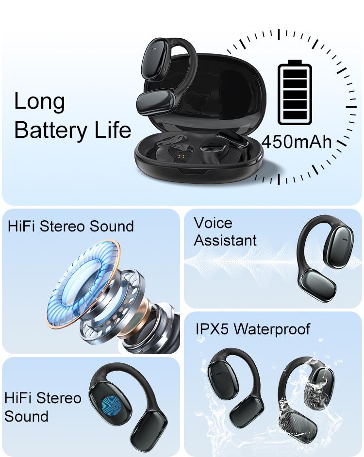 ZIHNIC S11 Wireless Open Ear Headphones,Bluetooth 5.4 Earbuds With Charging Case, Comfort Wireless Earbuds,IPX5 Waterproof,Black Audio Electronic Earphones