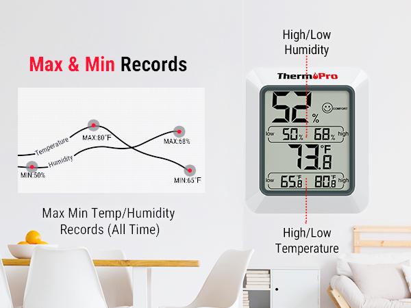 [Black Friday] ThermoPro TP50 & TP357 Digital Hygrometer Indoor Thermometer,  Portable Bluetooth Humidity Monitor with App, Room Temperature Humidity Gauge with Sensor, Data Storage