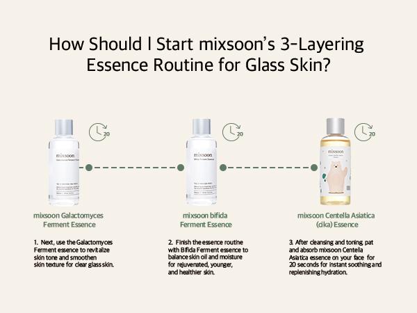 [mixsoon Official Shop] 3-Layering Essence No.1 Set (3.38 fl.oz * 3EA) — Korean Essence for Glass SkinㅣGalactomyces Ferment Essence + Bifida Ferment Essence + Soondy Centella Asiatica Essence